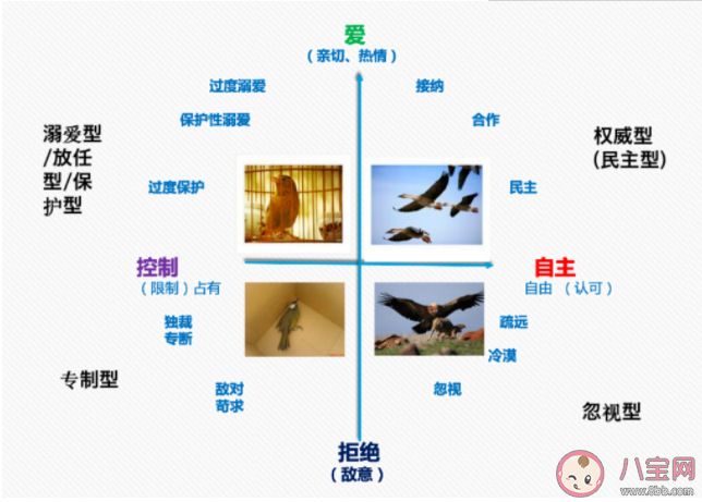 拆台式教育对孩子危害有多大 家庭教育到底应该怎么做