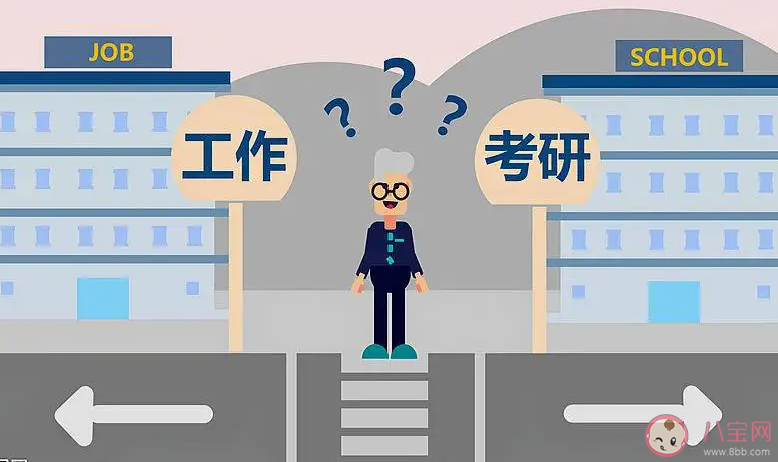 考研一定要报培训班吗 考研到底要不要报班