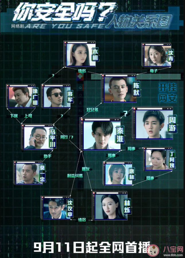 《你安全吗》人物关系图 你安全吗结局是什么
