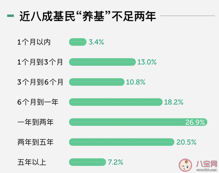 为什么劝年轻人远离股市 为什么股市这么吸引人