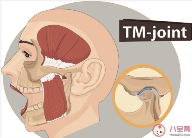 成年人睡觉磨牙是什么原因 睡觉磨牙该怎么办
