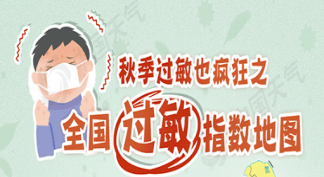 全国过敏指数地图来了 哪些地方过敏人群要加强防护