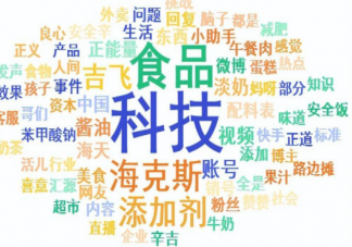 海克斯科技是揭内幕还是贩卖焦虑 三花淡奶到底是不是科技与狠活