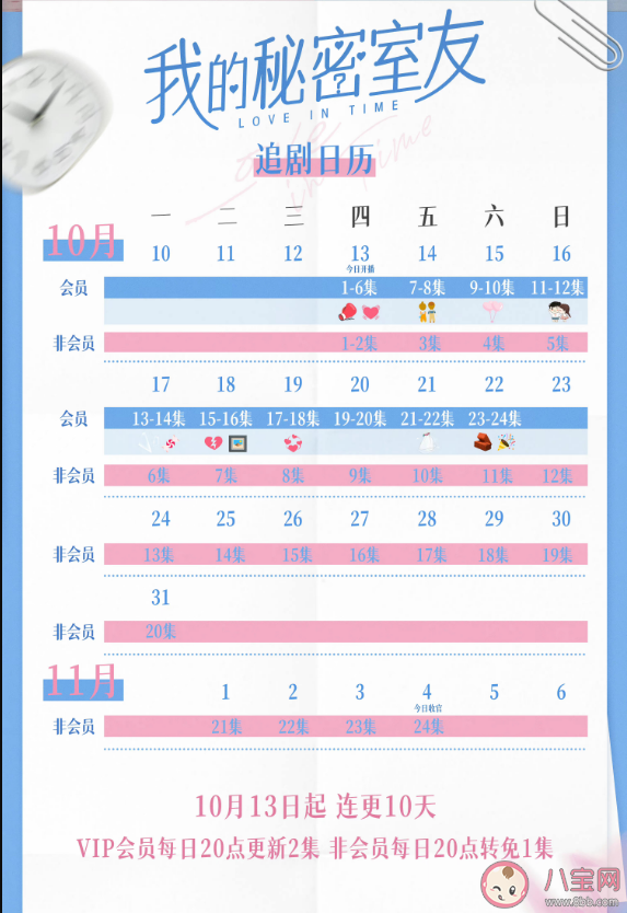 《我的秘密室友》追剧日历 《我的秘密室友》更新时间表