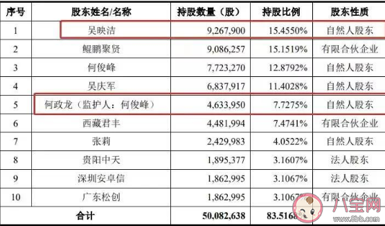 一支核酸检测病毒采样管价格多少钱 核酸检测自费说明什么