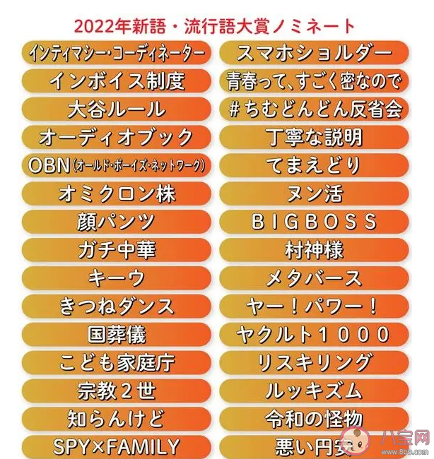 正宗中餐成日本2022年流行语候选词 中餐在日本受欢迎吗