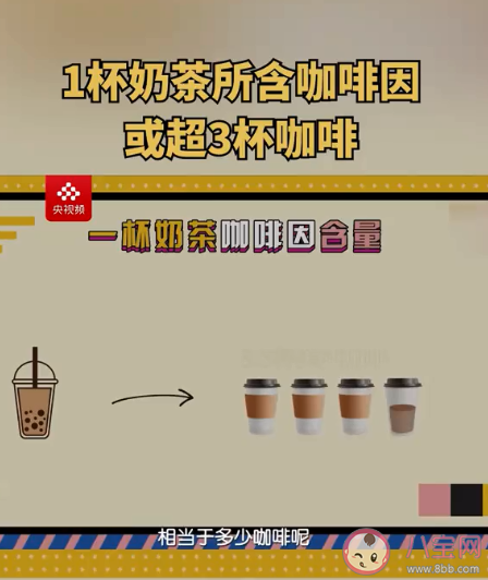 1杯奶茶所含咖啡因或超3杯美式 奶茶咖啡因比咖啡高吗