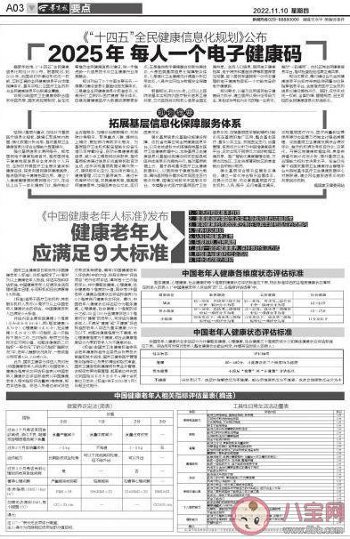 ​到2025年居民拥有电子健康码 电子健康码有什么好处