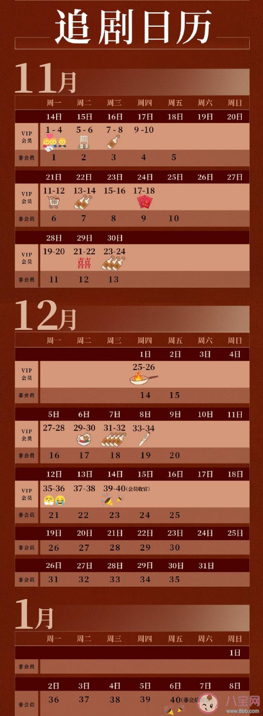 《爱的二八定律》追剧日历 《爱的二八定律》更新时间表