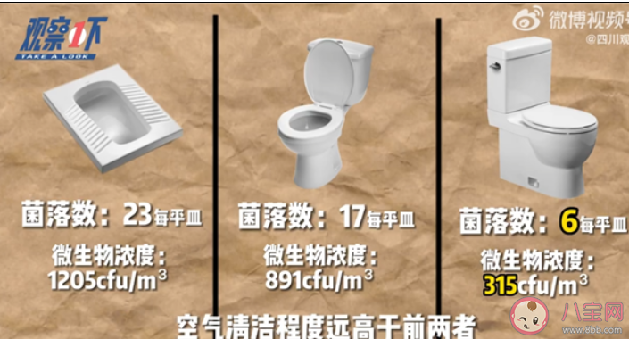 别再踩公厕马桶圈了 正确的马桶使用方法是什么