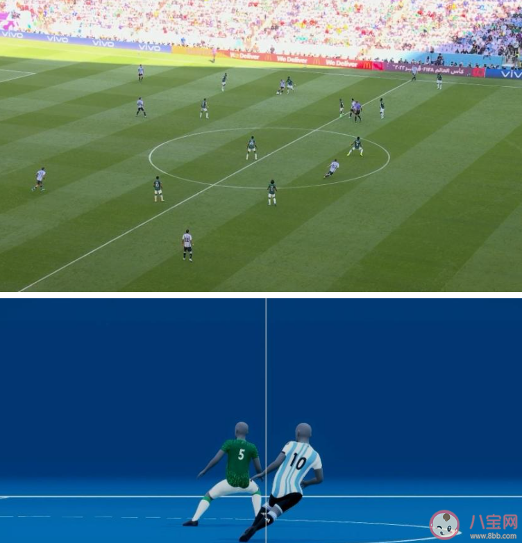 什么是越位 如何才能避免越位