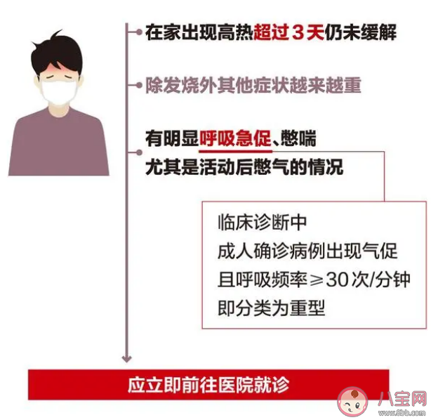 万一感染新冠怎么办专家支招 阳了怎么办