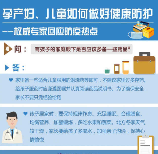 专家回应有孩家庭如何备药 儿童如何防疫