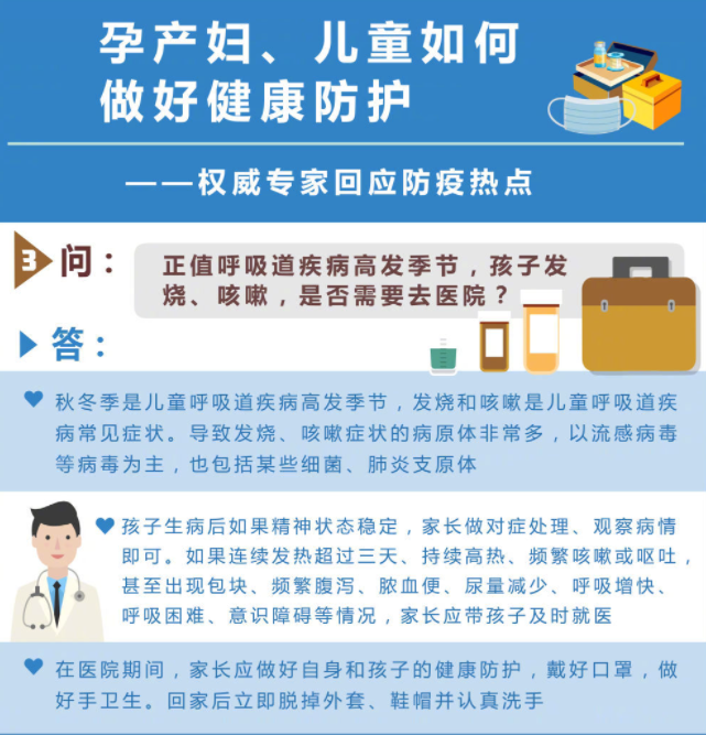专家回应有孩家庭如何备药 儿童如何防疫