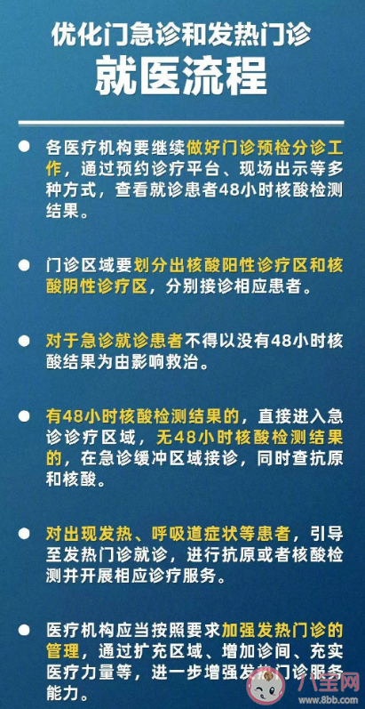 门诊要划分阳性和阴性诊疗区 优化版就医流程来了