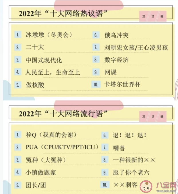 2022年十大网络流行语发布 具体是哪十大网络语