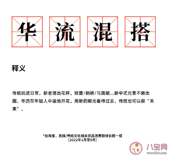 淘宝发布2023年12大消费趋势 2023年12大消费趋势是什么