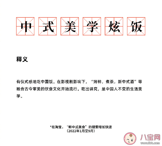 淘宝发布2023年12大消费趋势 2023年12大消费趋势是什么