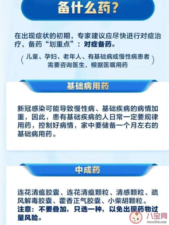阳了不要重复吃多种退烧药 新冠感染者用药应注意什么
