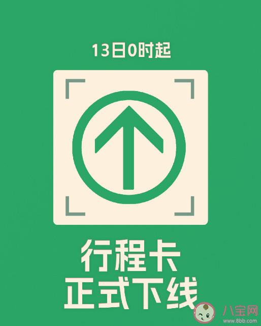 专家建议删除行程卡收存个人信息是怎么回事 行程卡个人信息怎么删除 专家建议删除行程卡收存个人信息是怎么回事 行程卡个人信息怎么删除
