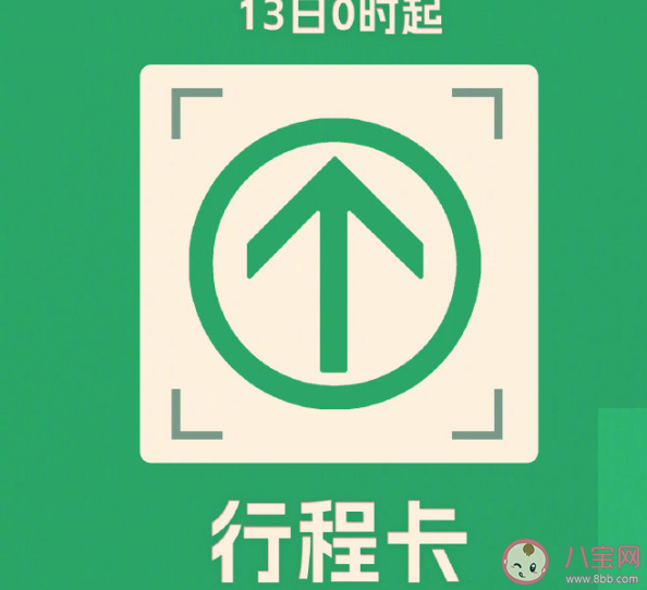 三大运营商删除行程卡用户数据是怎么回事 行程卡都包含用户哪些数据 三大运营商删除行程卡用户数据是怎么回事 行程卡都包含用户哪些数据