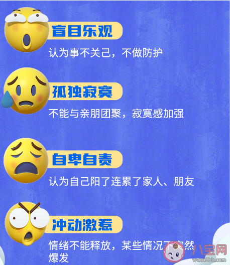 疫情下常见情绪反应及指南 如何调节心理不适