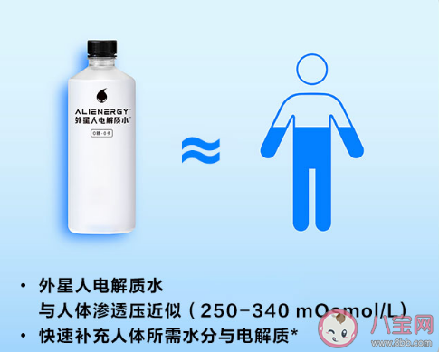 电解质水能不能当水喝 电解质水有什么作用 电解质水能不能当水喝 电解质水有什么作用