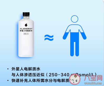 电解质水到底是不是智商税 电解质水能代替水吗 电解质水到底是不是智商税 电解质水能代替水吗
