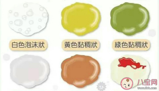 咳出白痰和黄痰有什么区别 不同颜色的痰都代表着什么