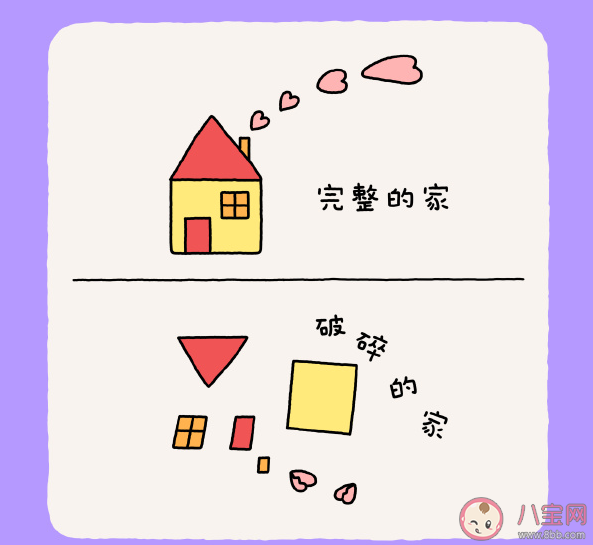 你会为了孩子不离婚吗 为了孩子不离婚的夫妻能幸福吗 你会为了孩子不离婚吗 为了孩子不离婚的夫妻能幸福吗