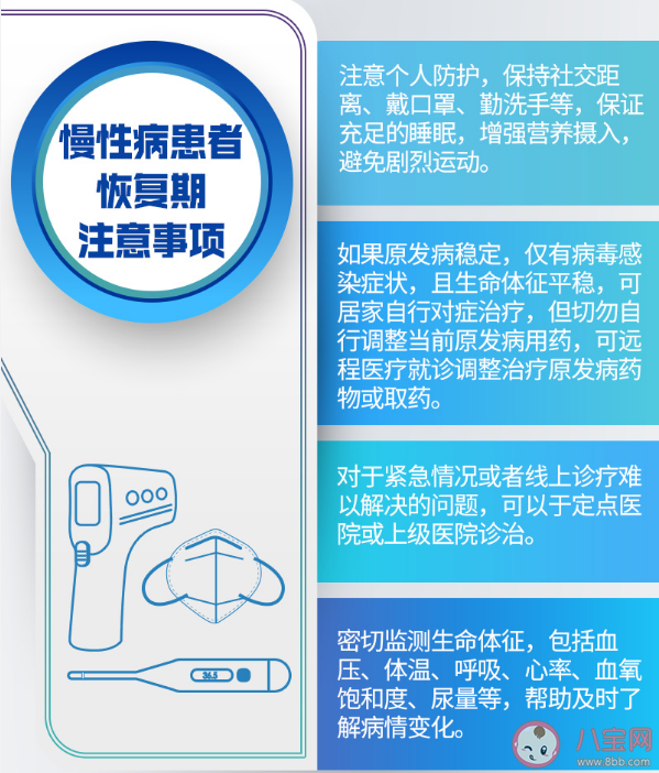 10大恢复期实用指南 这10点很重要