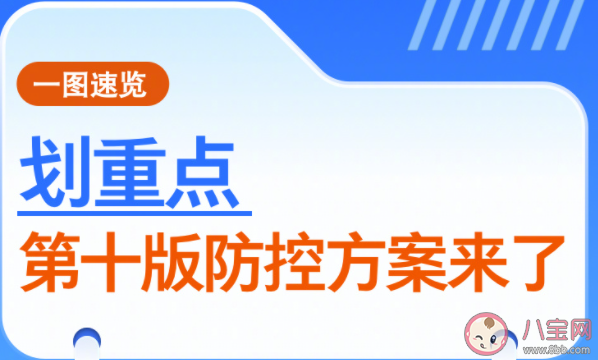 第十版诊疗方案有哪些新变化 对疫苗接种提出哪些工作要求