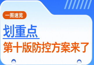 第十版诊疗方案有哪些新变化 对疫苗接种提出哪些工作要求