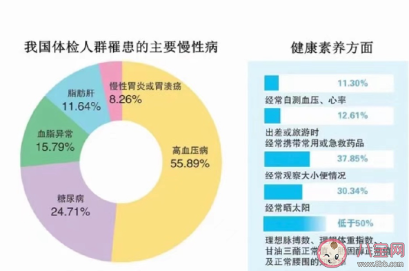 如何保护父母挺进决赛圈 怎样帮助老人平安度过春节疫情