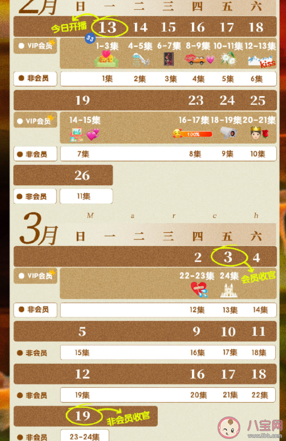 《夏花》追剧日历 《夏花》每周更新几集