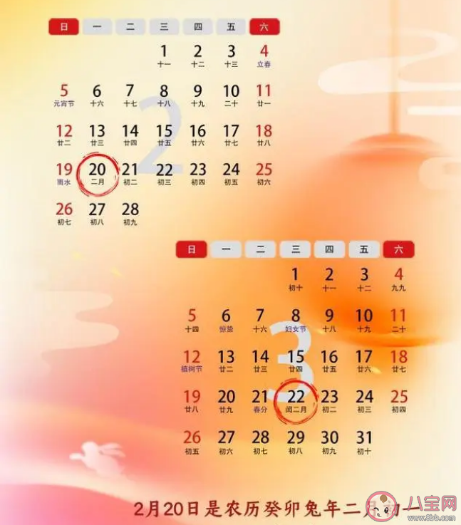 农历二月生的今年能过3次生日吗 今年为什么有闰二月