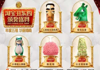 淘宝公布2023年度丑东西 前五丑分别是什么