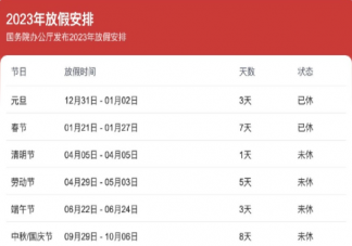 2023全年实际放假10天是怎么回事 为什么实际假期只有10天