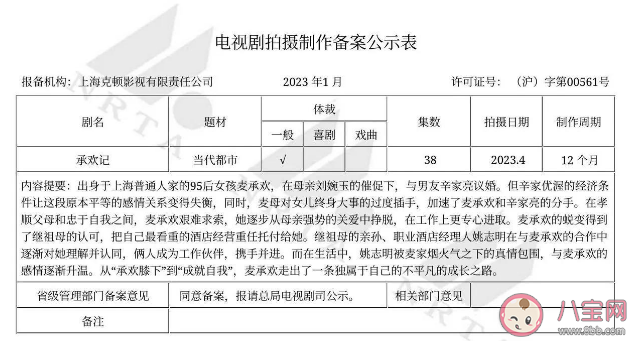 《承欢记》讲述了什么故事 《承欢记》原著小说结局是什么