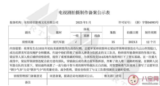 《侦察英雄》讲述了什么故事 《侦察英雄》人物小传
