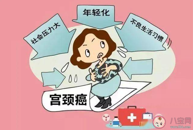 未婚能做宫颈癌筛查吗 宫颈癌筛查是怎么做的