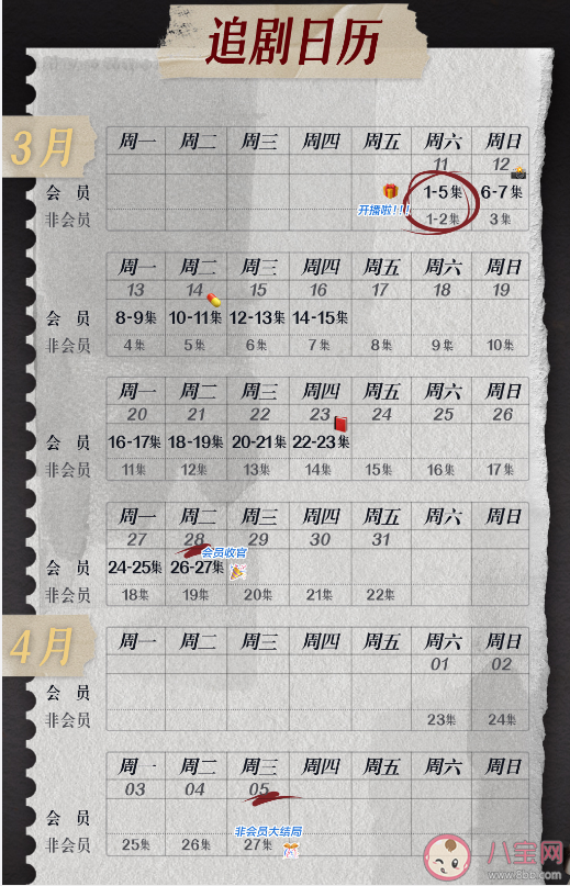 《婚事》追剧日历 秦礼宋亦菲结局是什么