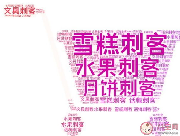 价格刺客成消费者年度最关注现象 如何杜绝价格刺客