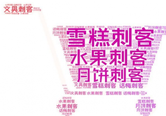 价格刺客成消费者年度最关注现象 如何杜绝价格刺客