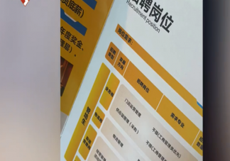 超市6500元招聘引学生排队投简历 如何看待大学生到超市工作