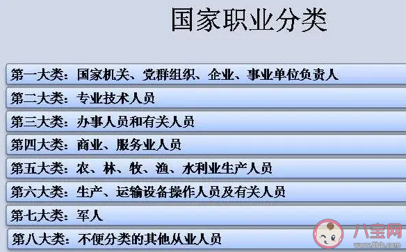 中华人民共和国职业分类大典把我国职业划分为几个大类 蚂蚁新村3月20日答案