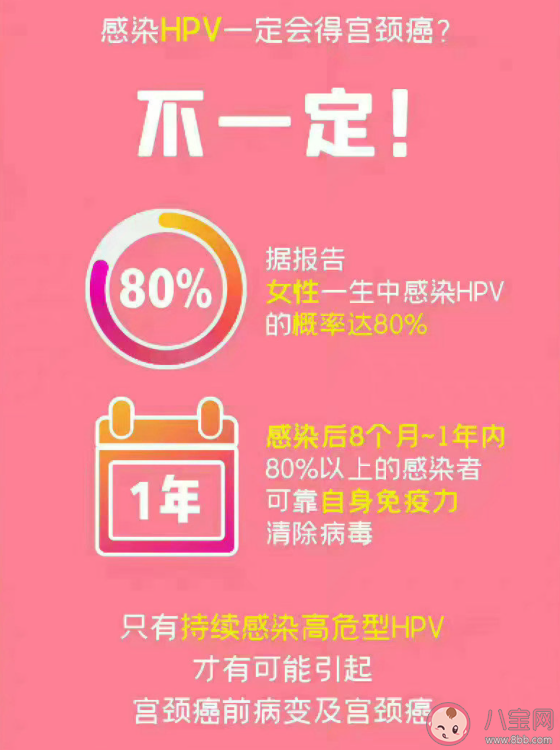 云南一男子接种男性9价HPV疫苗 男性也要接种HPV疫苗吗