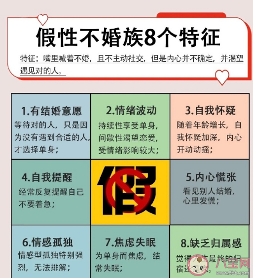 假性不婚族有什么特征 为什么人很多人选择不婚