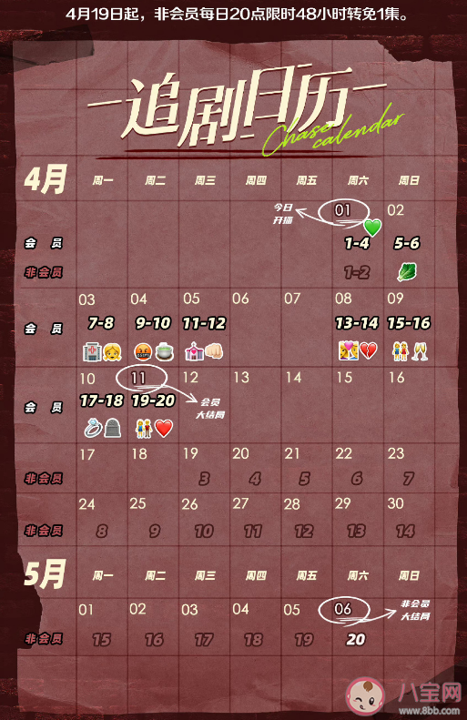 《灿烂的转身》追剧日历 《灿烂的转身》有哪些看点