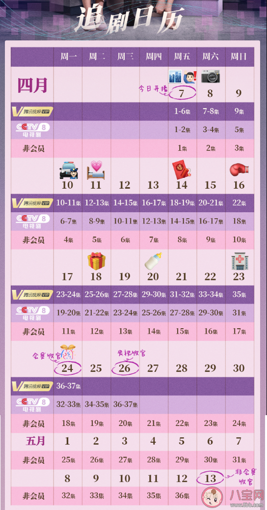 《欢乐颂4》追剧日历 《欢乐颂4》更新时间表 《欢乐颂4》追剧日历 《欢乐颂4》更新时间表